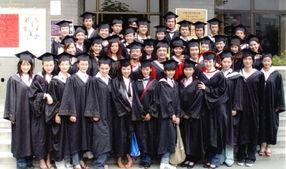 高清明星毕业照