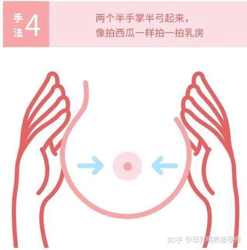 揉奶手法视频,轻松掌握母乳喂养技巧